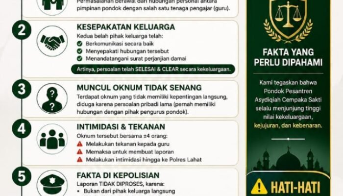 KRONOLOGI KEJADIAN PONDOK PESANTREN DARUL JANNAH ASADIQIYAH CEPAKA SAKTI